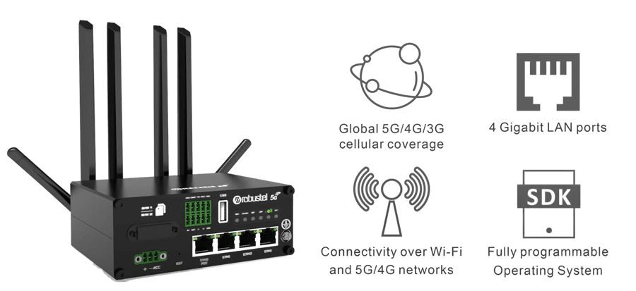 Robustel R5020 5G Router